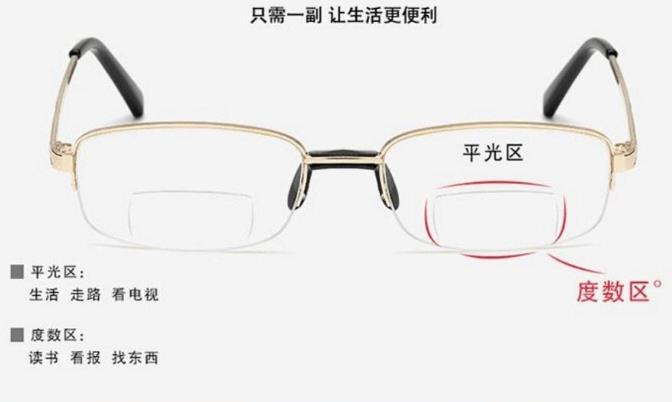 漸進(jìn)老花鏡對眼睛好不好？